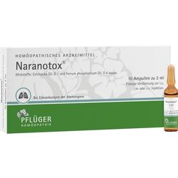 NARANOTOX Ampullen