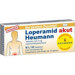 LOPERAMID akut Heumann Tabletten