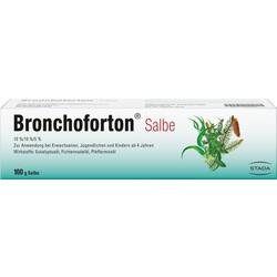 BRONCHOFORTON Salbe